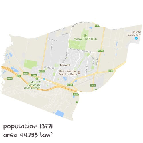 Chemistry Tutoring Near Me